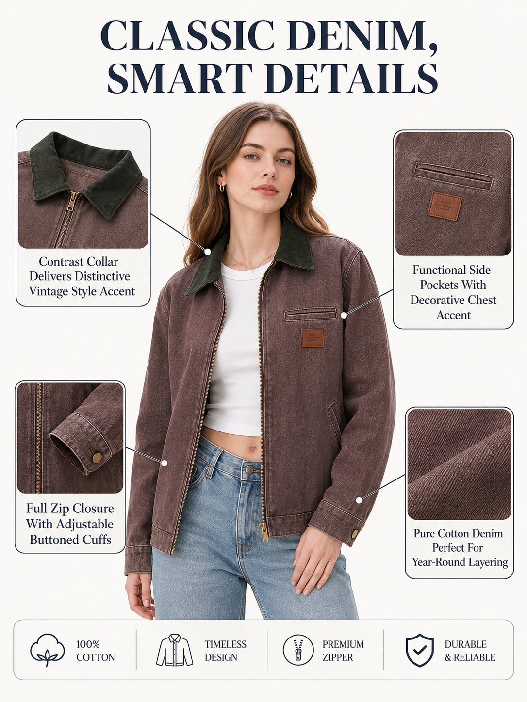 Contrast Collar Cropped Zip Up Barn Denim Jacket